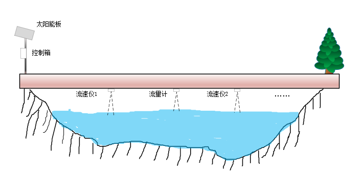 777午夜福利理论电影网