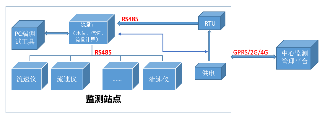 777午夜福利理论电影网