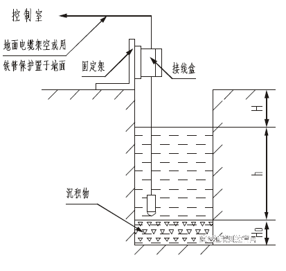 1659662769140440.png 图片1.png