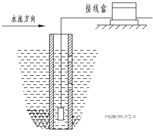 1659662941149783.png 图片3.png