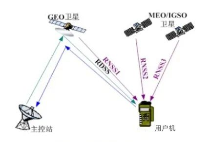 1667544966155357.png 图片3.png