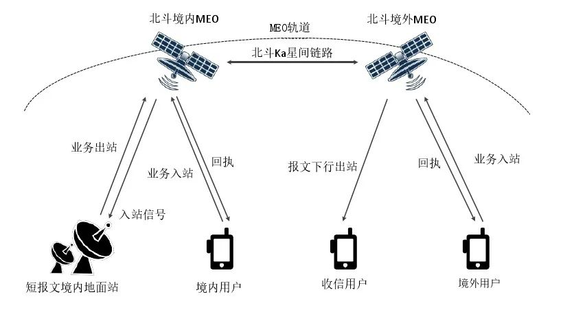 1667544988106076.png 图片2.png