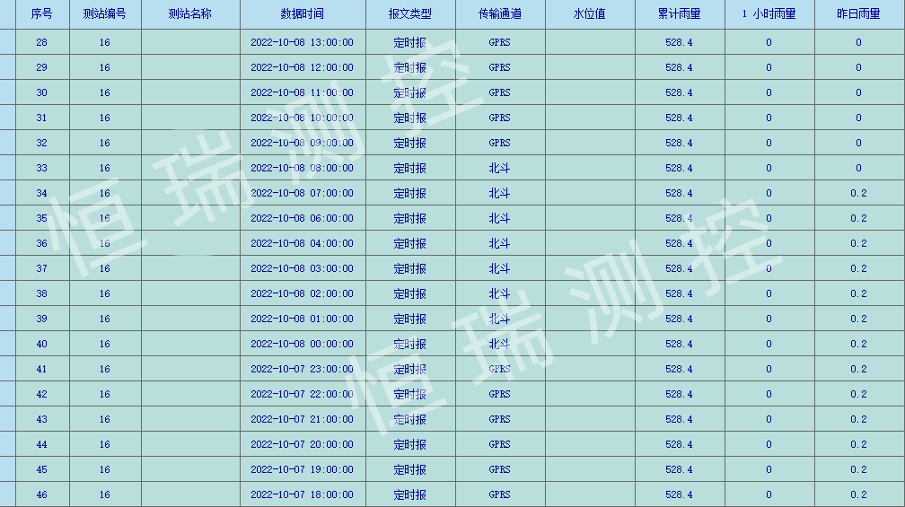 1667783667212559.png 图片3.png